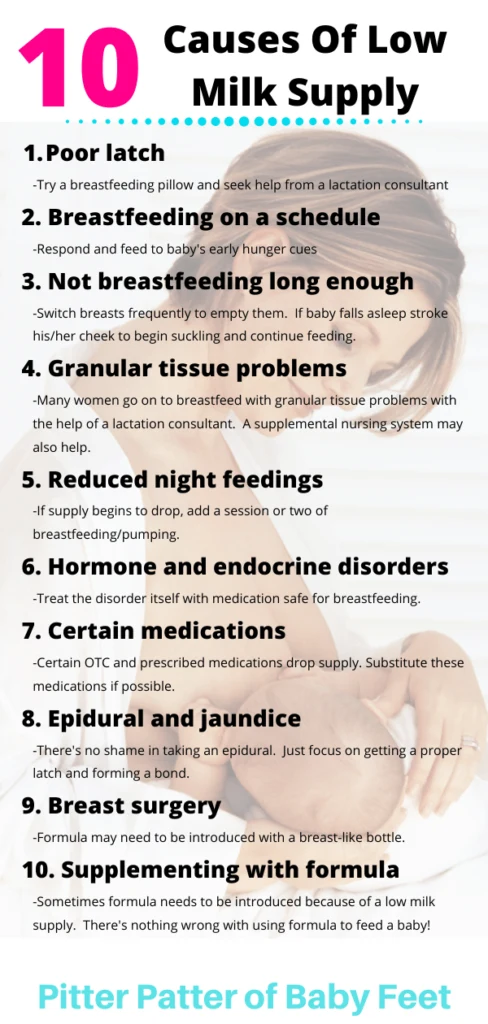 What is Causing a Low Milk Supply